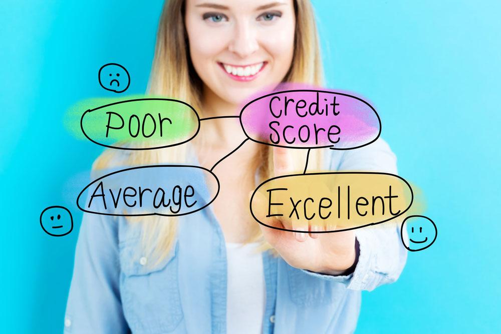 What Really Affects Your FICO Score?